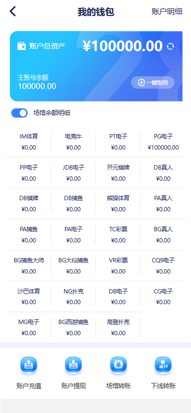 28圈娱乐源码 原版 | 28圈官方网站 南宫28 商品图片 4