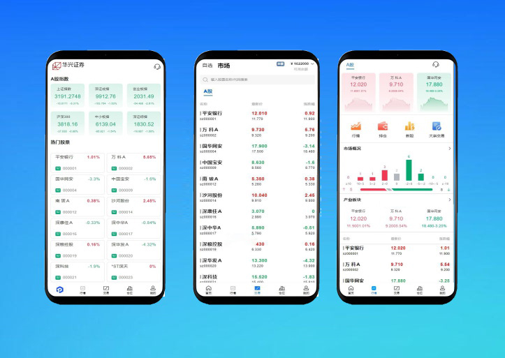 运营版华兴证券源码A股系统/Java后端+前端VUE股票源码/新股申购/大宗交易/股票交易系统源码