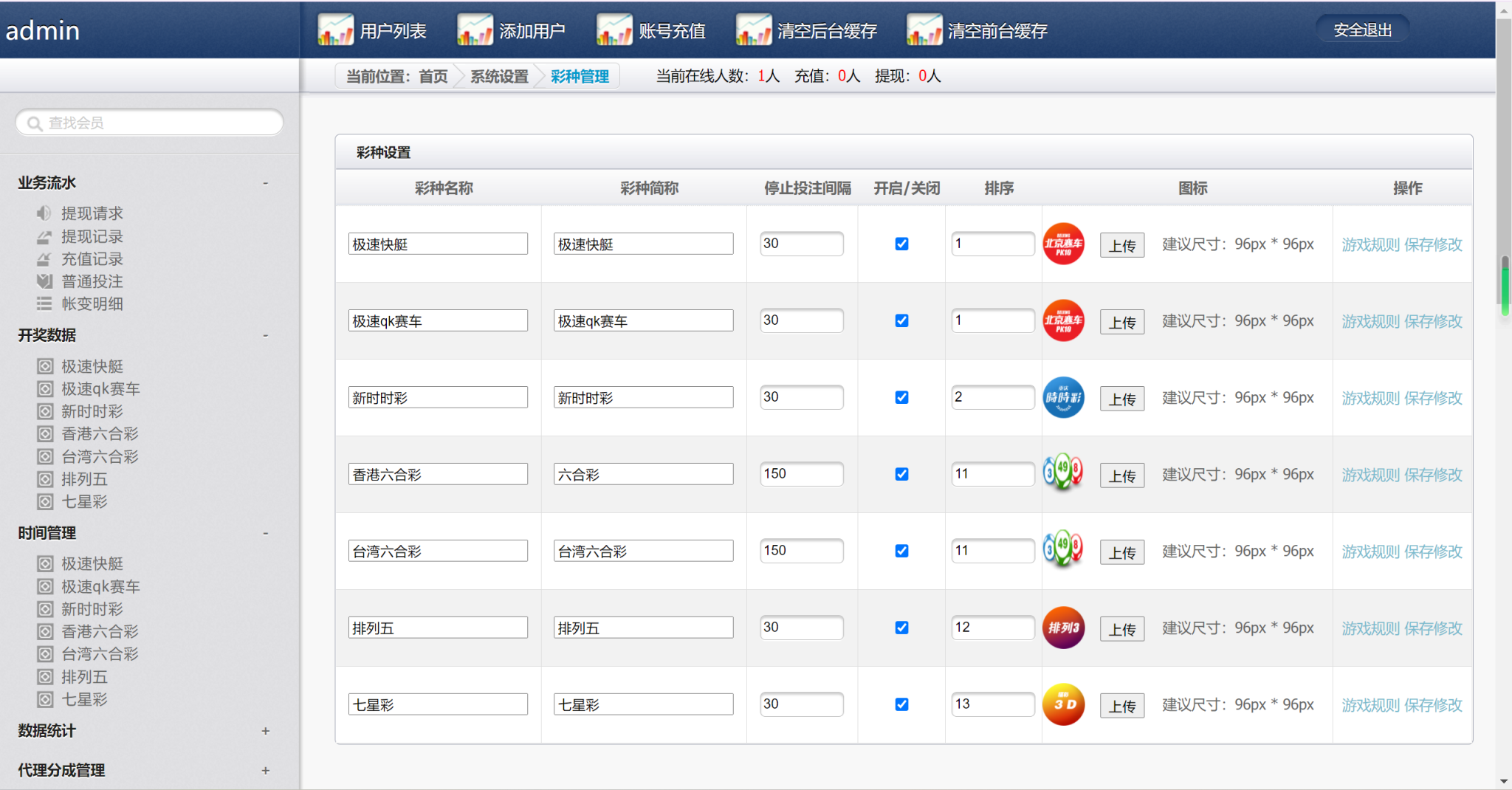 天恒信用系统源码 | 六合彩系统 七星彩平台 | 支持二次开发 商品图片 5