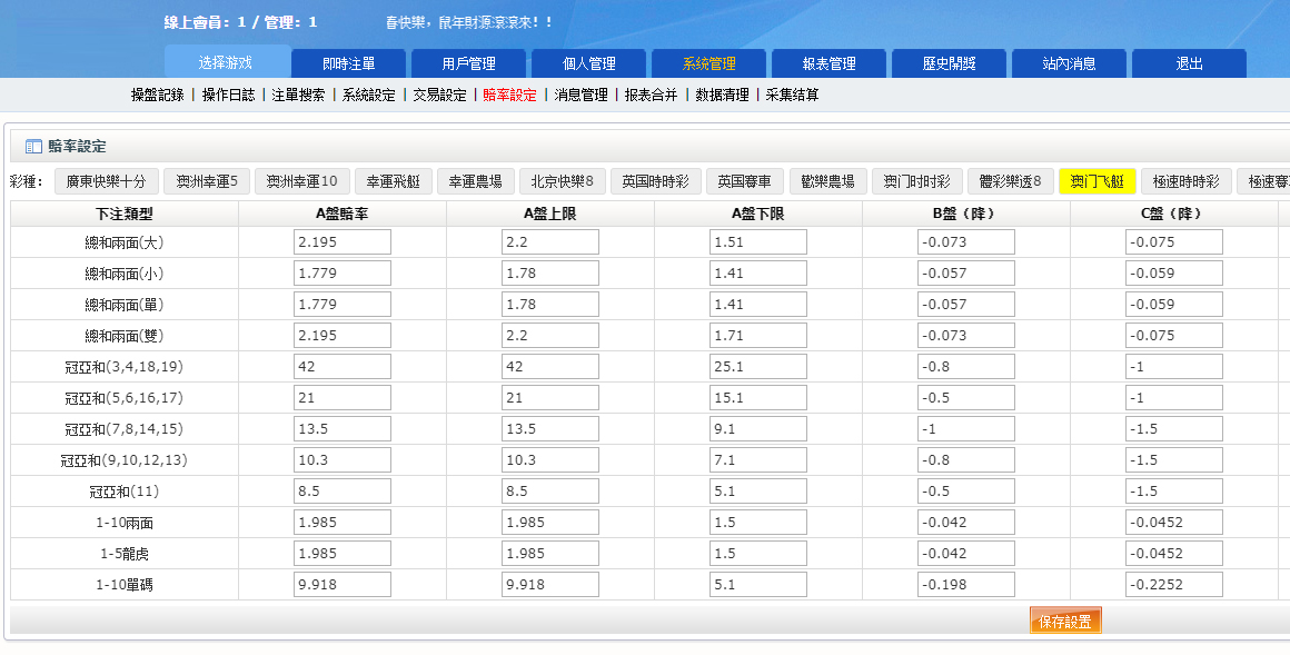 全新版SG138信誉盘 | 仿双赢迪士尼系统 带预设开奖结果 | 含教程 商品图片 6