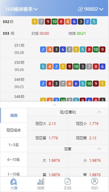 全新版SG138信誉盘 | 仿双赢迪士尼系统 带预设开奖结果 | 含教程 商品图片 10