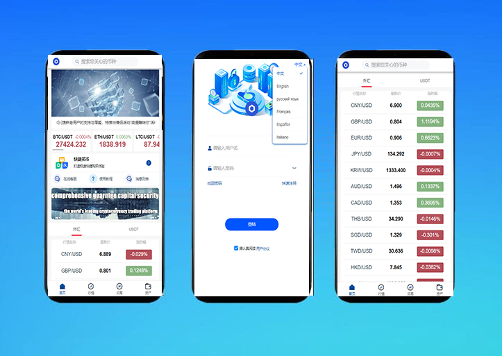 运营版【海外多语言微交易源码】新版微交易微盘源码系统/外汇期货贵金属虚拟币微盘源码