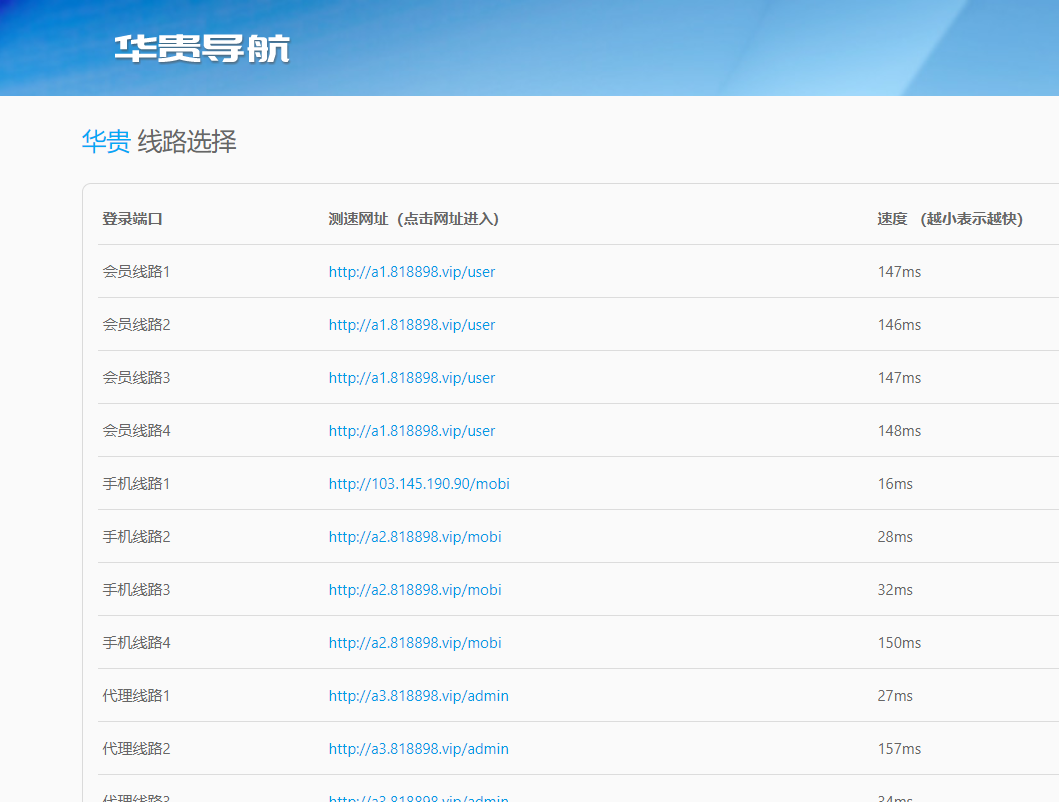 全新版SG138信誉盘 | 仿双赢迪士尼系统 带预设开奖结果 | 含教程 商品展示图