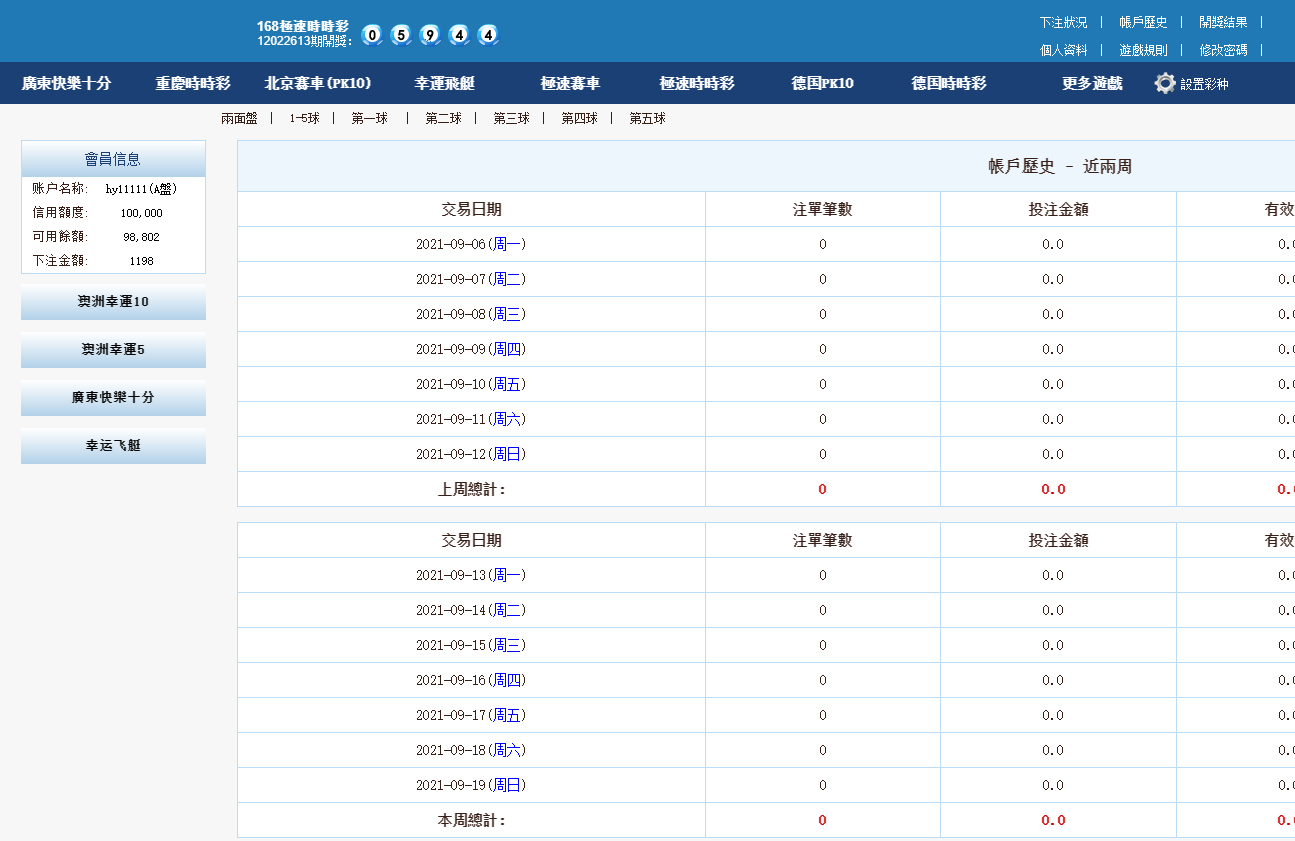 全新版SG138信誉盘 | 仿双赢迪士尼系统 带预设开奖结果 | 含教程 商品图片 3